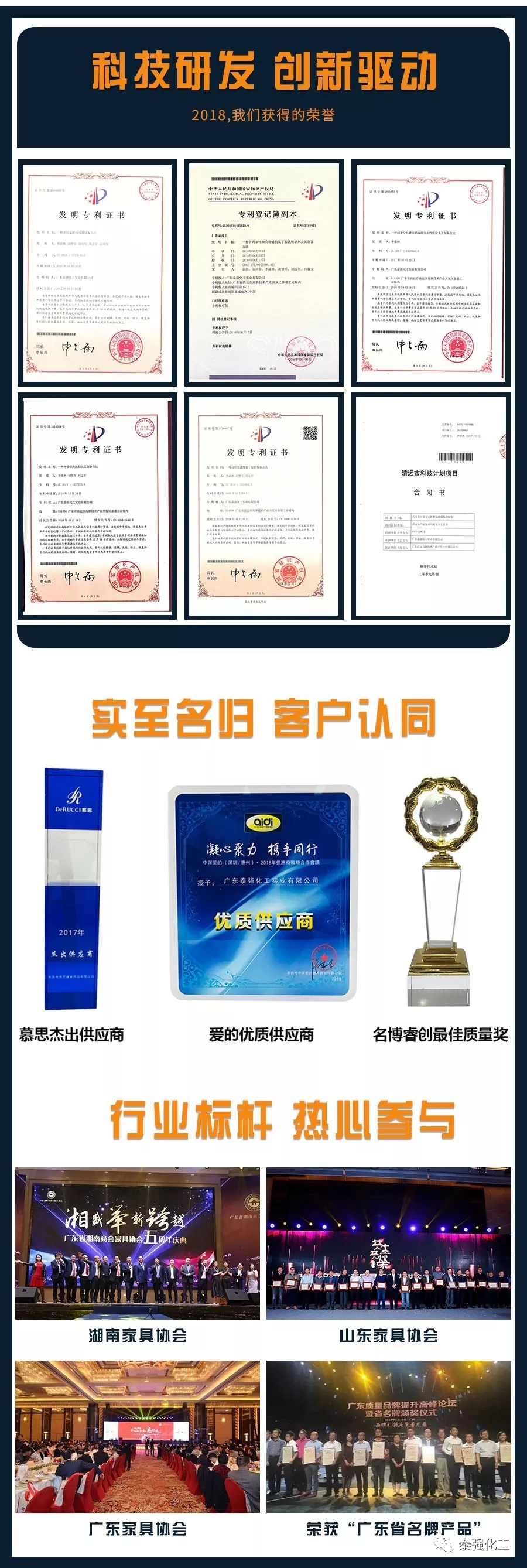 泰強2018年度事件回顧(圖6)